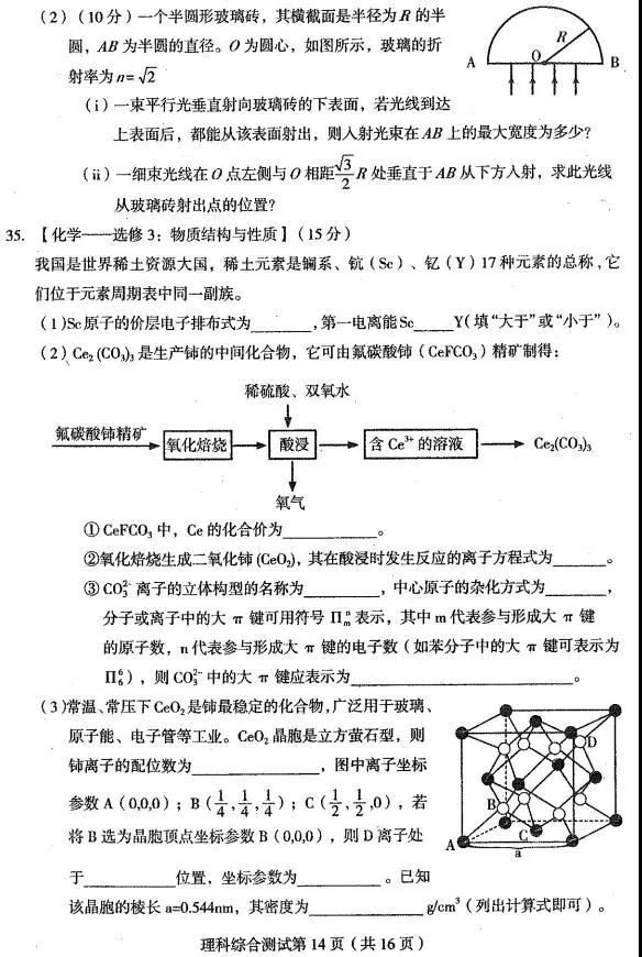 2018东北三省四市二模理综试题 2018东北三省四市二模理综试题