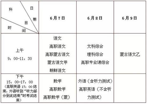 内蒙古2018年高考考试科目及考试时间确定
