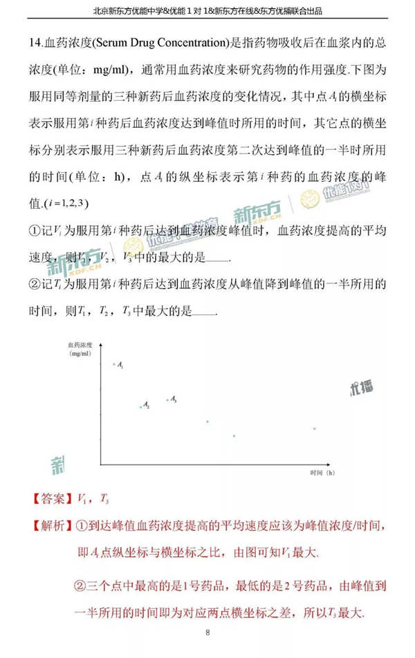 2018北京东城区高三二模文科数学试题及答案