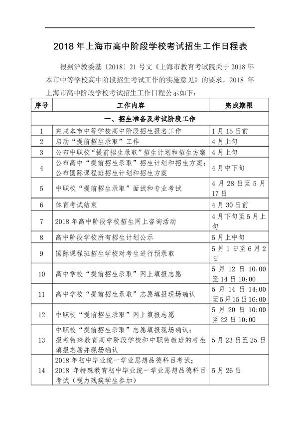 2018年上海市高中阶段学校考试招生工作日程