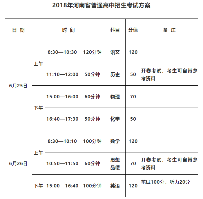 河南中考具体时间2018年河南漯河中考时间:6