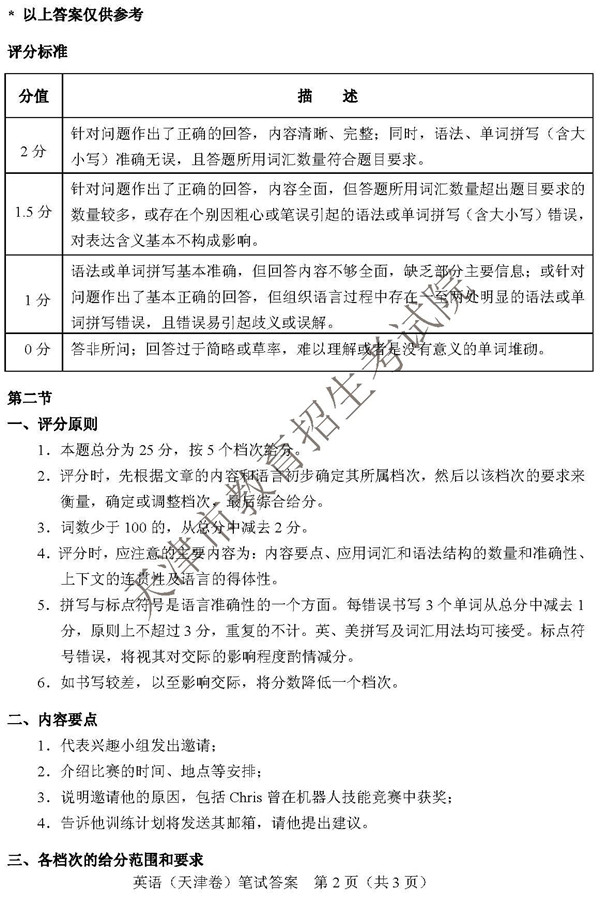 官方版：2018天津高考英语答案公布