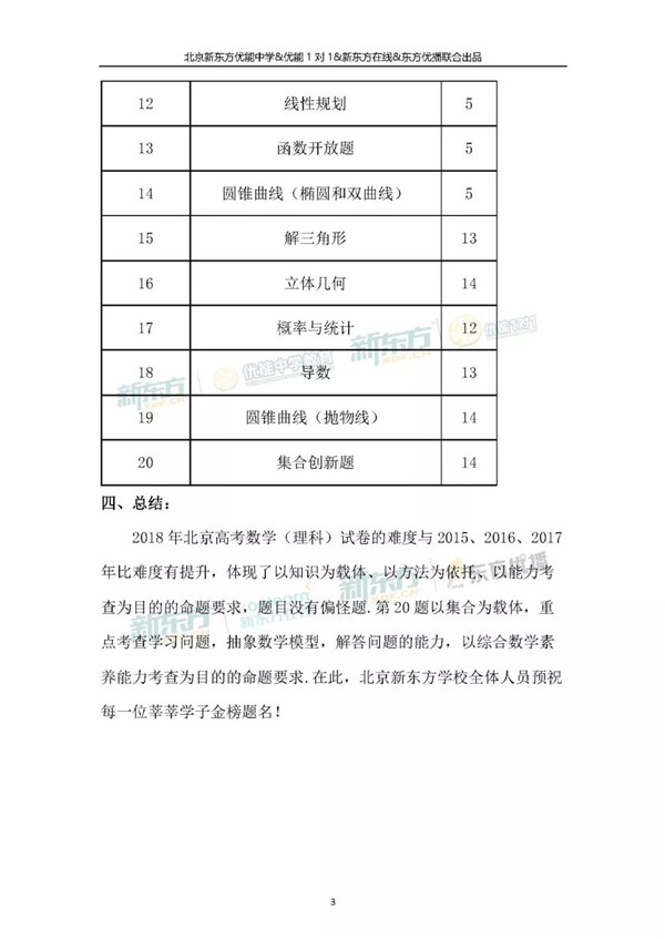 2018北京高考文综试卷整体解析