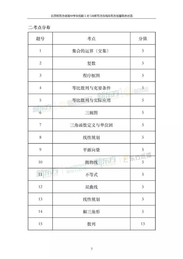 2018北京高考文科数学试卷整体解析