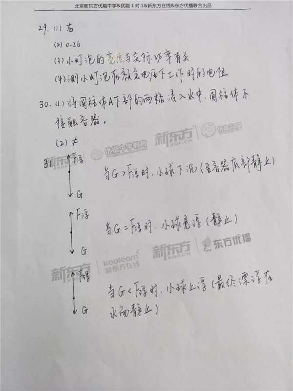 2018北京中考物理答案