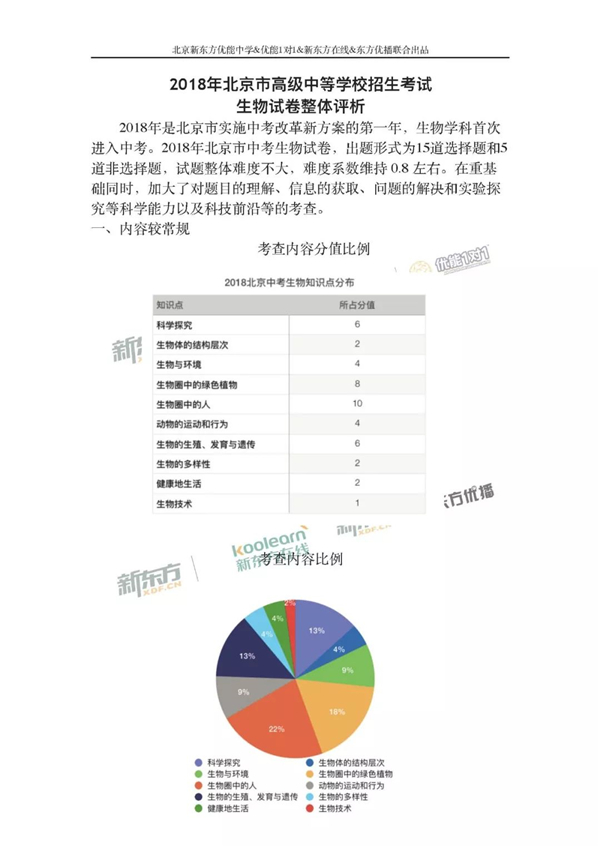 2018北京中考生物整理解析