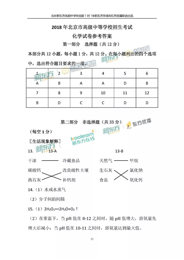 2018北京中考化学试题及答案