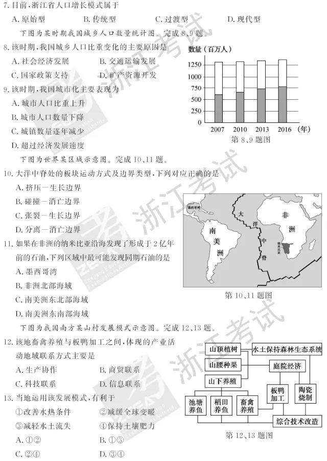 2018年6月浙江高考学考选考地理试题和答案