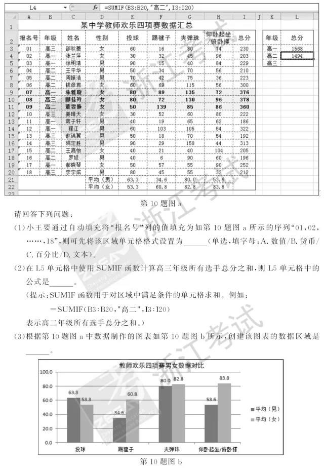 2018年6月浙江高考学考选考技术试题和答案