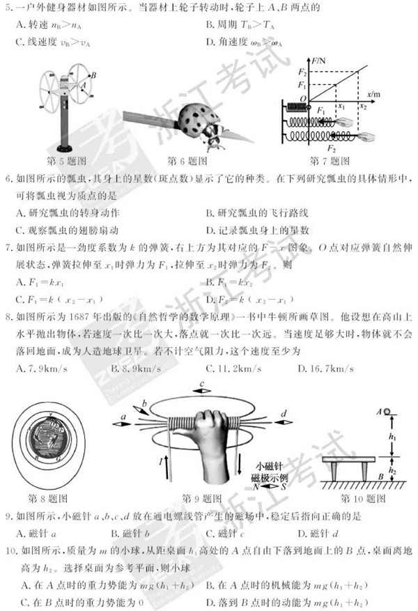 2018年6月浙江高考学考选考物理试题和答案