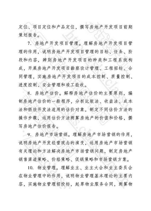 2018年中级经济师考试大纲-房地产经济专业知识与实务