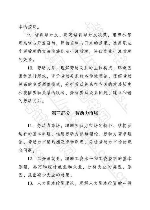 2018年中级经济师考试大纲-人力资源管理专业知识与实务