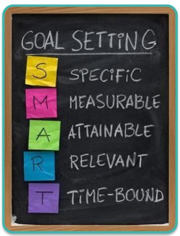 时间管理 时间管理