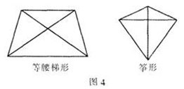 2019中考数学备考知识点