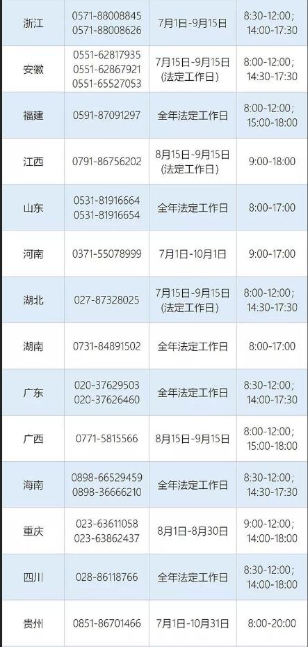 2018高校学生资助政策
