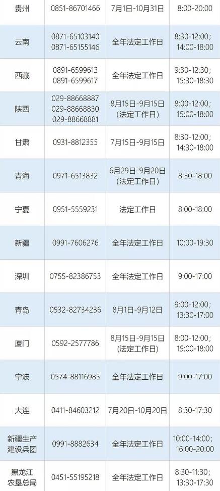 2018高校学生资助政策