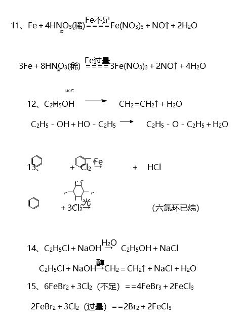 2019高考化学一轮复习：反应条件对氧化还原反应的影响