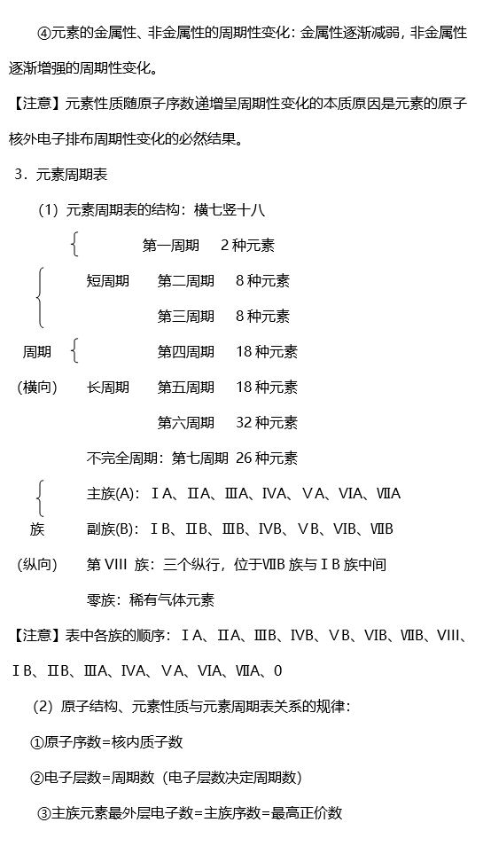 2019高考化学一轮复习知识点:元素周期律,元素周期表