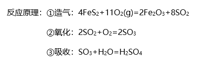 2019高考化学一轮复习知识点：硫酸工业和硫酸