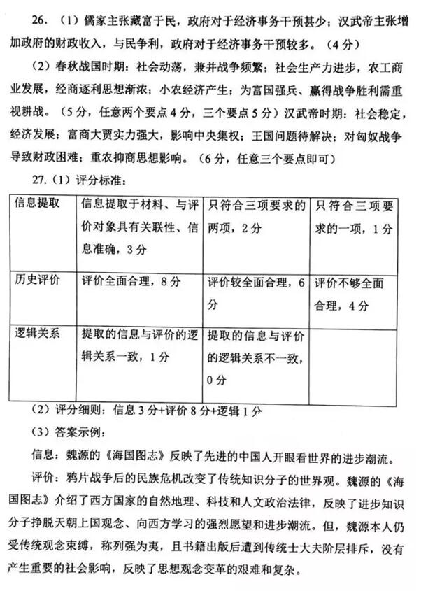 2018-2019年武汉部分学校新高三起点调研测试历史试题及答案