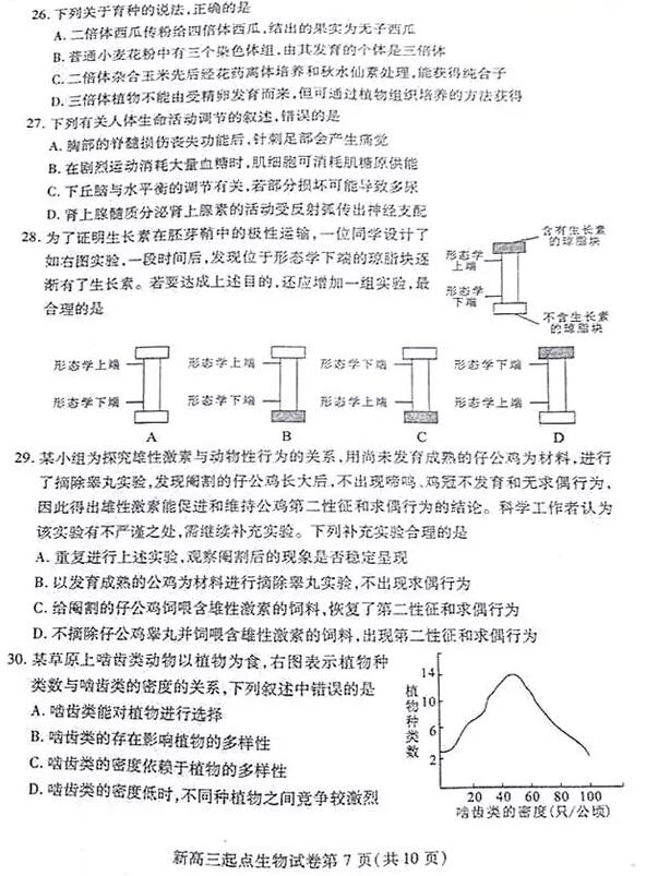 2018-2019年武汉部分学校新高三起点调研测试生物试题及答案