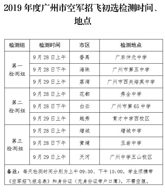 2019年广州空军招飞初选检测时间及地点