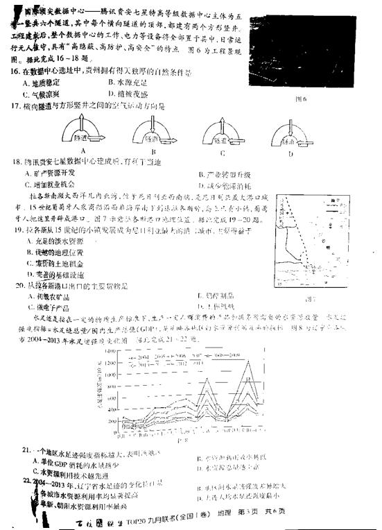 2019百校联盟TOP20九月联考(全国I卷)地理试题及答案