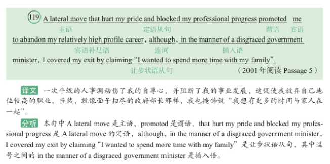 2019考研英语长难句子每日壹句子松析(347)