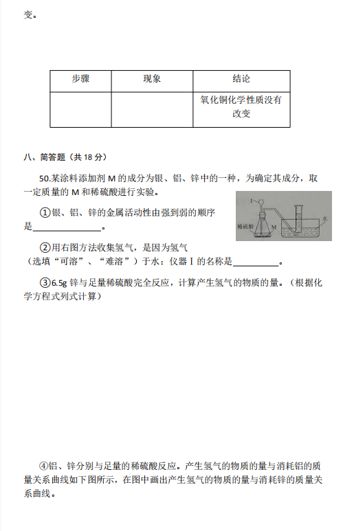 2018上海中考化学试题及答案