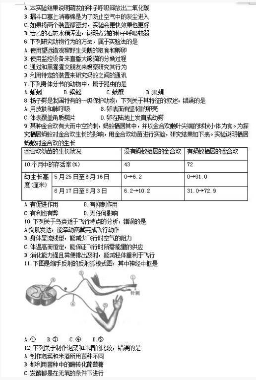 2018安徽中考生物试题及答案