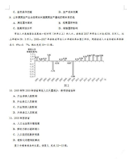 2018海南中考地理试题及答案