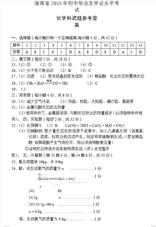 2018海南中考化学试题及答案