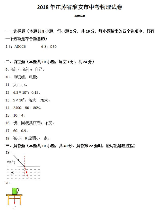 2018江苏淮安中考物理试题及答案