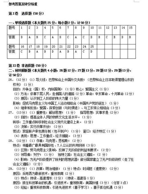 2018江苏镇江中考历史答案