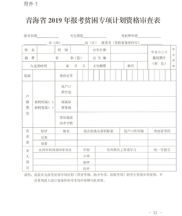 2019青海高考报名工作通知