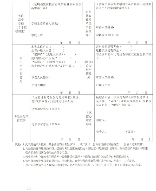2019青海高考报名工作通知