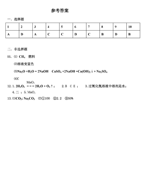 2018广东深圳中考化学试题及答案