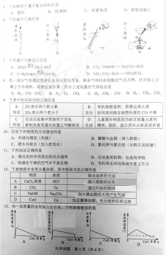 2018广东省卷中考化学试题及答案