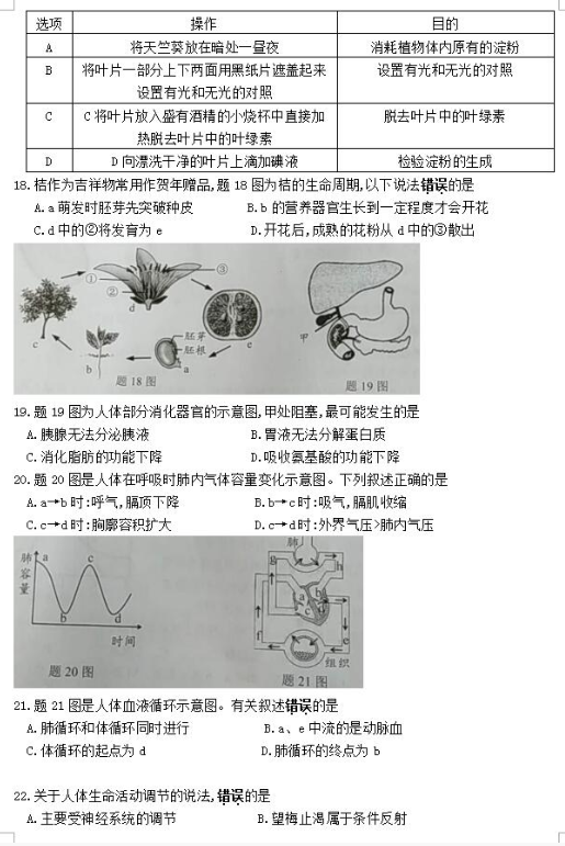 2018广东省卷中考生物试题及答案