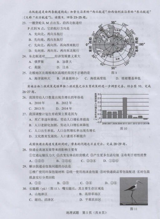 2018广东省卷中考地理试题及答案