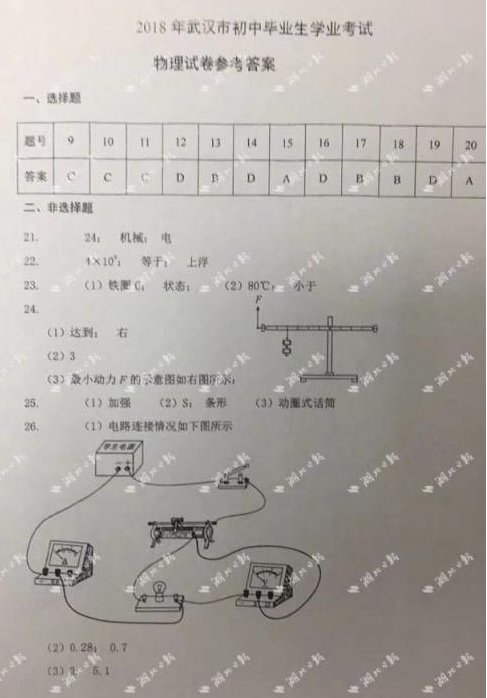 2018湖北武汉中考化学试题试题及答案