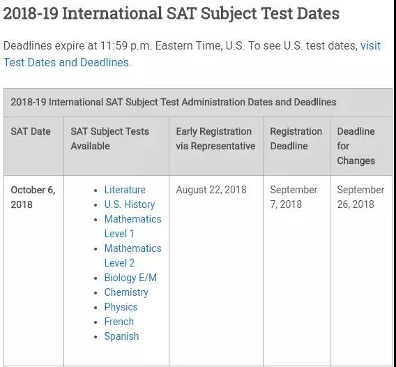 2018-2019年SAT2考试时间安排