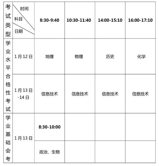 2019福建高中学业水平考试和高中学生学业基础会考时间