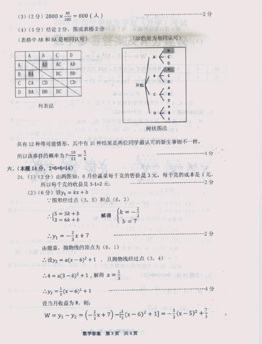 2018贵州黔西南中考数学试题及答案