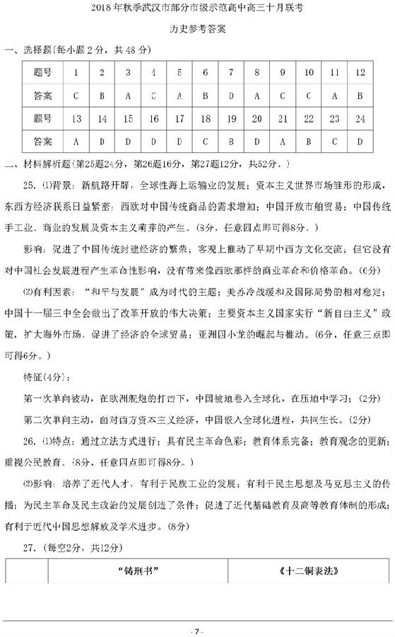 2019武汉市部分市级示范高中高三10月联考历史试题及答案