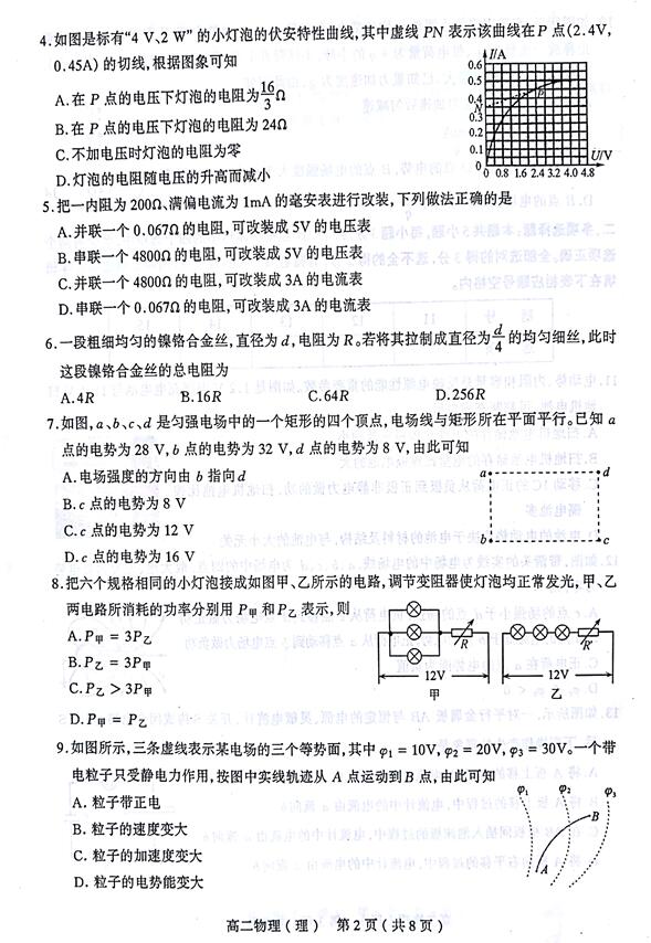 2018-2019年山西省太原高二(上)期中物理试题及答案