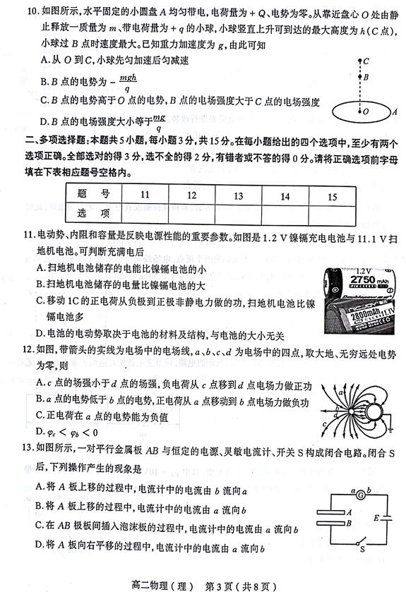 2018-2019年山西省太原高二(上)期中物理试题及答案