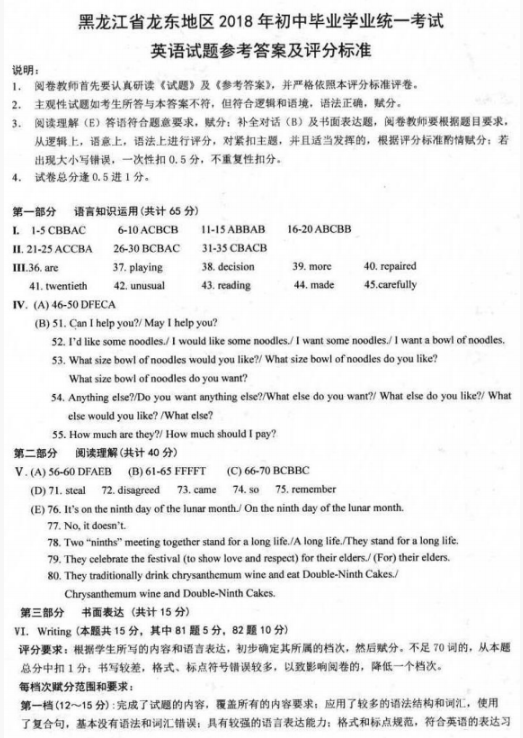 2018黑龙江双鸭山中考英语试题及答案