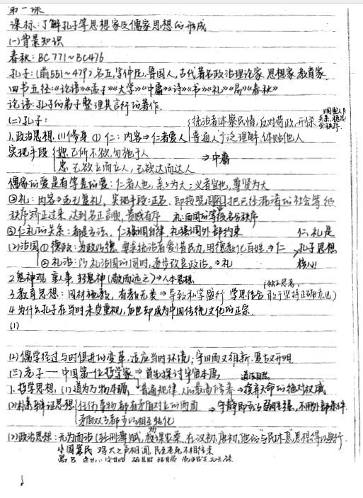 近2000页16位清华北大高考状元手写笔记(文科+理科)