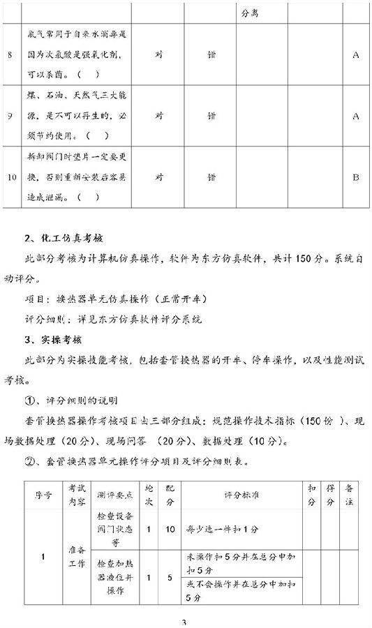 2019宁夏高职院校分类考试职业技能测试大纲